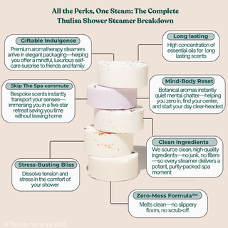 Lavender Chamomile  Shower Steamers